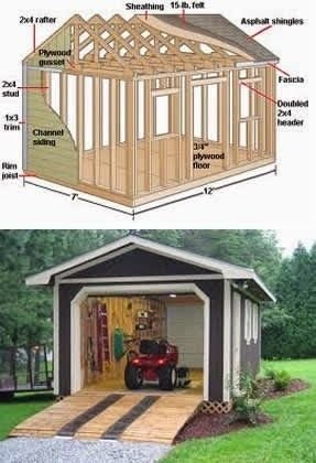 ryan shed plans review - is it worth downloading this pdf