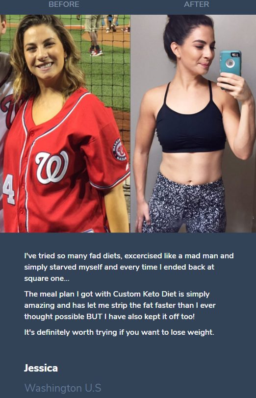 keto custom plan reviews