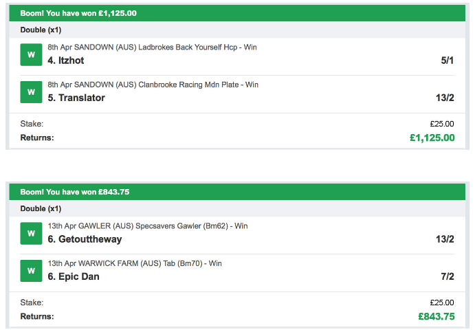 Down Under Doubles Horse racing system