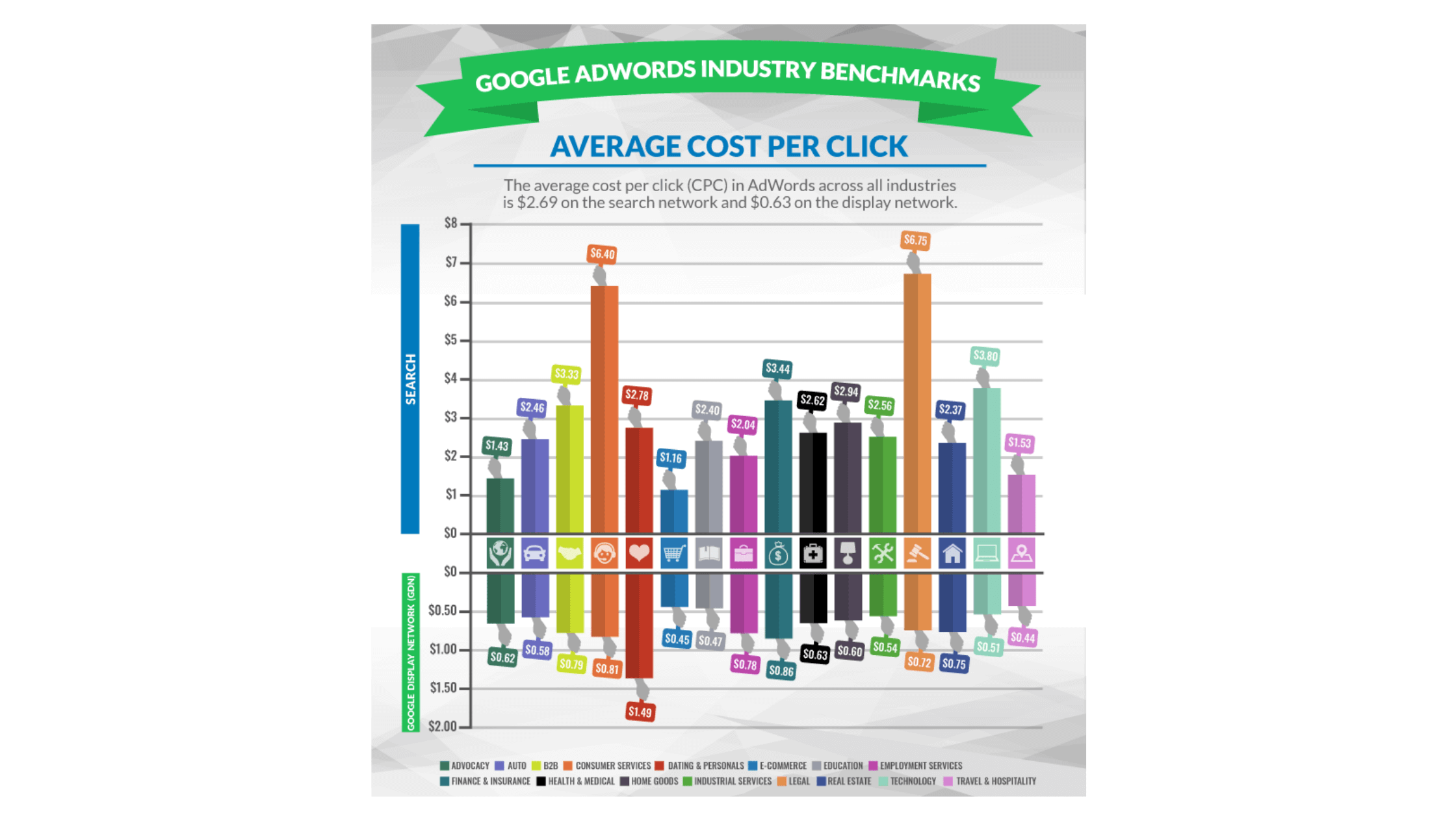 Black Hat Formula working